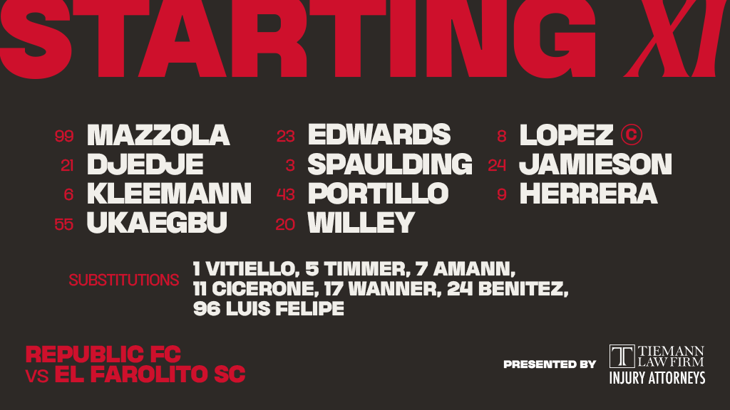 Here is tonight's starting XI vs <a href="/elfarolito_npsl/">El Farolito</a> ⚽️

#SACvFAR | <a href="/TiemannLawFirm/">TiemannLawFirm</a>
