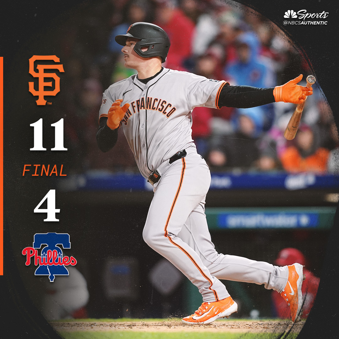 SF Giants on NBCS tweet media