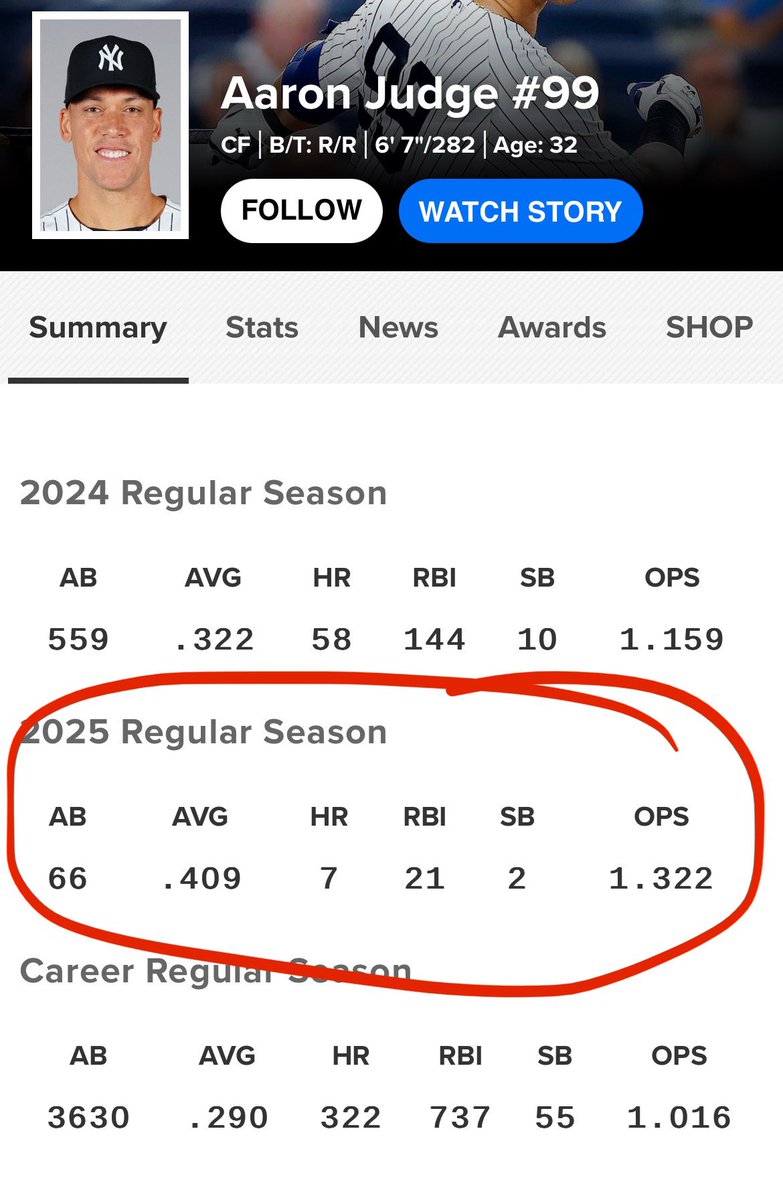 Conor Maguire tweet media