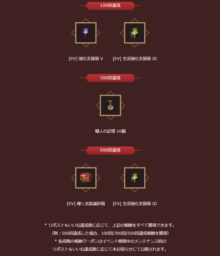 OFFICIAL_BDJP's tweet photo. 🔄Xリポスト＆いいねイベント2⃣種開催👍
🎉黒い砂漠10周年を共に祝いましょう🎉

━━━━🔄リポスト＆いいね👍━━━━
達成数に応じて報酬クーポンがパワーアップ⤴️
【最大500リポスト＆いいね】を達成すると、
「[EV] 輝く衣装選択箱」などが獲得できる
豪華報酬クーポンを冒険者の皆様にプレゼント🎁

━━━━🔄引用リポスト🔄━━━━
✅「私が黒い砂漠を好きな理由」を記載し、こちらの投稿を引用リポスト！
✅抽選で黒い砂漠公式グッズセットを10名様へプレゼント🎁

🔽イベント詳細はこちらをご確認ください
https://t.co/YvVQtoNIO8
#黒い砂漠 #黒い砂漠PC