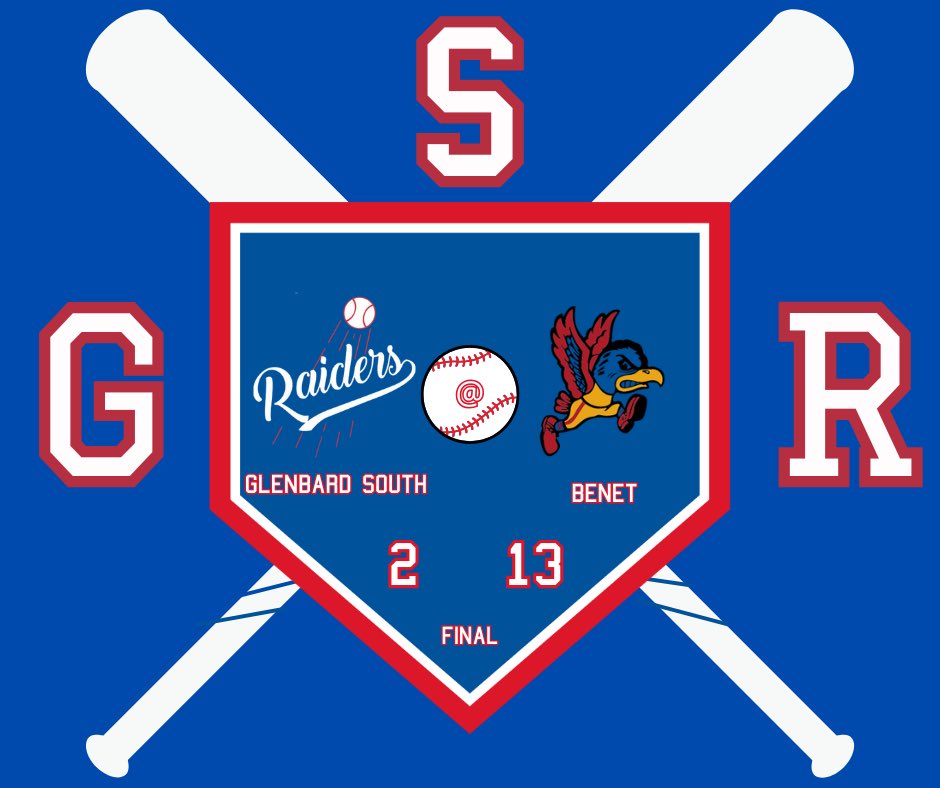 Raider Baseball (@gbs_baseball1) on Twitter photo 