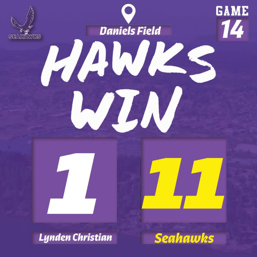 Anacortes High School Baseball (@anacortes_bball) on Twitter photo DUB in 5 innings.
SP <a href="/jakeandrew9_/">Jake Andrew</a> 5IP, 2H, R, 2BB, 5K
<a href="/jakeandrew9_/">Jake Andrew</a> 1-3, 2R, RBI, BB, SB
<a href="/WesleyGreen2026/">Wesley Green</a> 2-4, Dbl, 2R, SB
<a href="/BoMager/">Bo Mager</a> 4-4, R, 4 RBI
<a href="/TobyEsqueda2025/">Toby Esqueda</a> 1-3, R, 2RBI
<a href="/JackMetcalf2025/">Jack Metcalf</a> 1-3
<a href="/KevinStunger/">Kevin Stunger</a> 2-2, 2R, Dbl, 2RBI, BB
R. Myers 2-3
<a href="/steven_goodwin7/">Steven Goodwin</a> 1-2, RBI DUB in 5 innings.
SP <a href="/jakeandrew9_/">Jake Andrew</a> 5IP, 2H, R, 2BB, 5K
<a href="/jakeandrew9_/">Jake Andrew</a> 1-3, 2R, RBI, BB, SB
<a href="/WesleyGreen2026/">Wesley Green</a> 2-4, Dbl, 2R, SB
<a href="/BoMager/">Bo Mager</a> 4-4, R, 4 RBI
<a href="/TobyEsqueda2025/">Toby Esqueda</a> 1-3, R, 2RBI
<a href="/JackMetcalf2025/">Jack Metcalf</a> 1-3
<a href="/KevinStunger/">Kevin Stunger</a> 2-2, 2R, Dbl, 2RBI, BB
R. Myers 2-3
<a href="/steven_goodwin7/">Steven Goodwin</a> 1-2, RBI