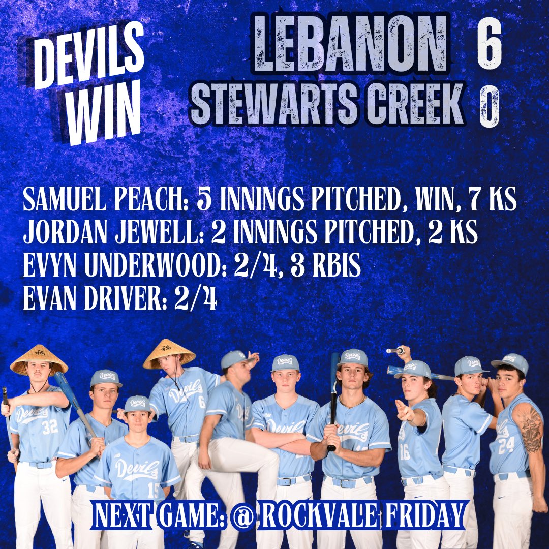 Lebanon HS Baseball tweet media