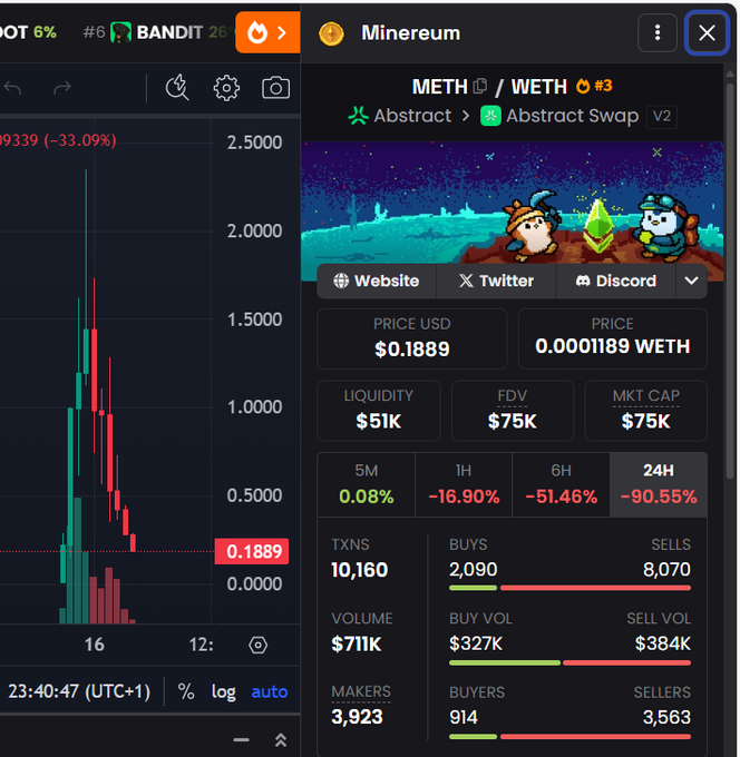 Dood0__0's tweet photo. ⚠️ 0.01 ETH → 42 $METH/day
That’s not a drill — it’s passive farming
👉 https://t.co/IkMdyu2I2P
If you’re not mining, you’re watching.
Early players are stacking silently.
#DeFiFarm #CryptoDegen #METHminers #Web3Alpha #Splinterlands #NFTGaming #DEC #CryptoGames #Web3Strategy #P2E
#GameRewards #MetaMask $HYPER Airdrop #zelena #Tommavi #helevier
#GrandeFratello #uzaksehir #Trump #sstvi #shailenzo #putin
