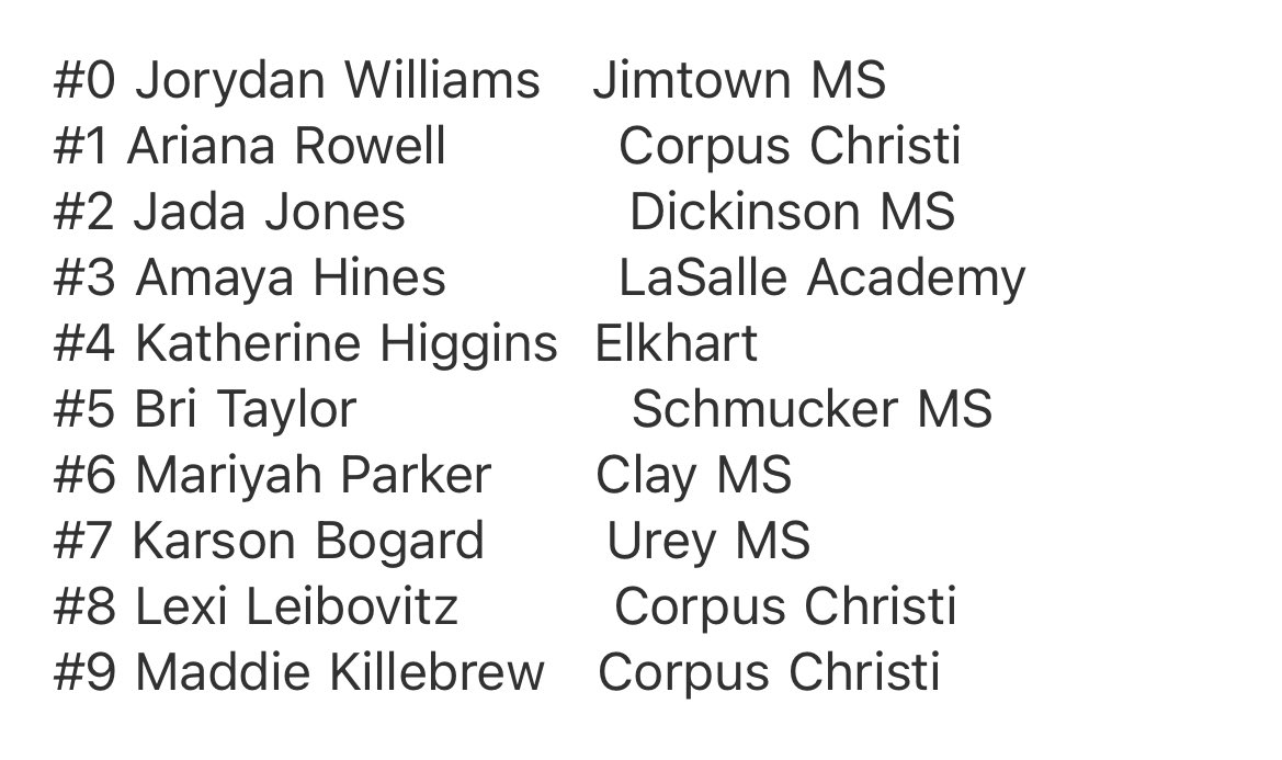 msallstargames's tweet photo. 8TH Grade Girls 2025 Black &amp; Pink Team Roster https://t.co/0S6rkEPDId
