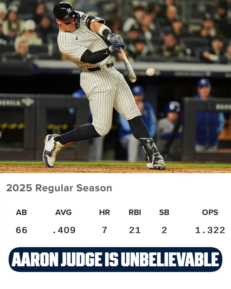 MLB tweet media