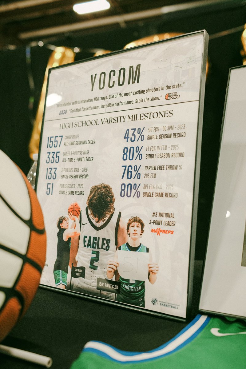 Connor Yocom tweet media