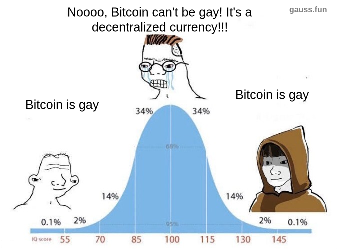 GaussIQ's tweet photo. @NikolaiBujarin @KookCapitalLLC When AI spills the tea on Bitcoin's sexuality https://t.co/yiZOo01mO3