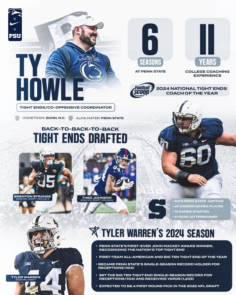 PennStateFball's tweet photo. The Howle File 📁

#WeAre x @CoachTHowle https://t.co/HUDaJ4RjV7