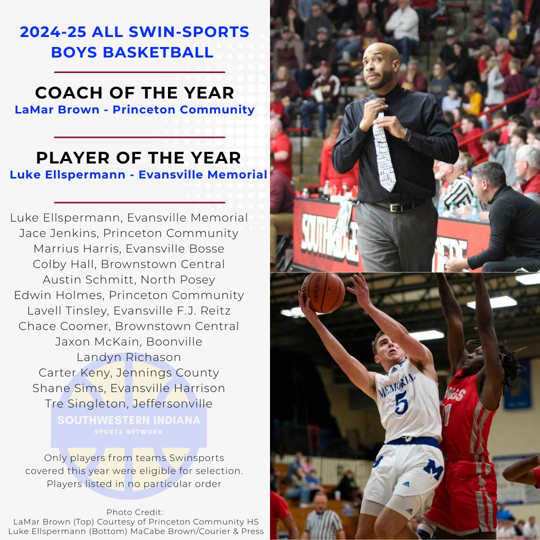 Sorry for the delay, but here are our All-SWIN Sports Network teams for 2025! Congrats to all of the players selected by our team as outstanding athletes we saw this season!

Gretchen Miles: Girls COTY
Ella Bobe: Girls POTY

LaMar Brown: Boys COTY
Luke Ellspermann: Boys POTY