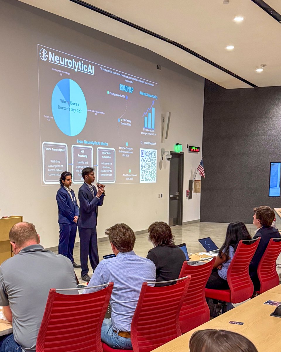 Last night, we awarded $5,000+ in milestone funding to student founders with big dreams! 🎉 

Huge congrats to Natalie, Arfan, Cole, Manglam &amp; Becca for pitching with passion. 

Thanks to all who joined us, Startup Nights return this fall &amp; we can’t wait to see what’s next! 🚀📈