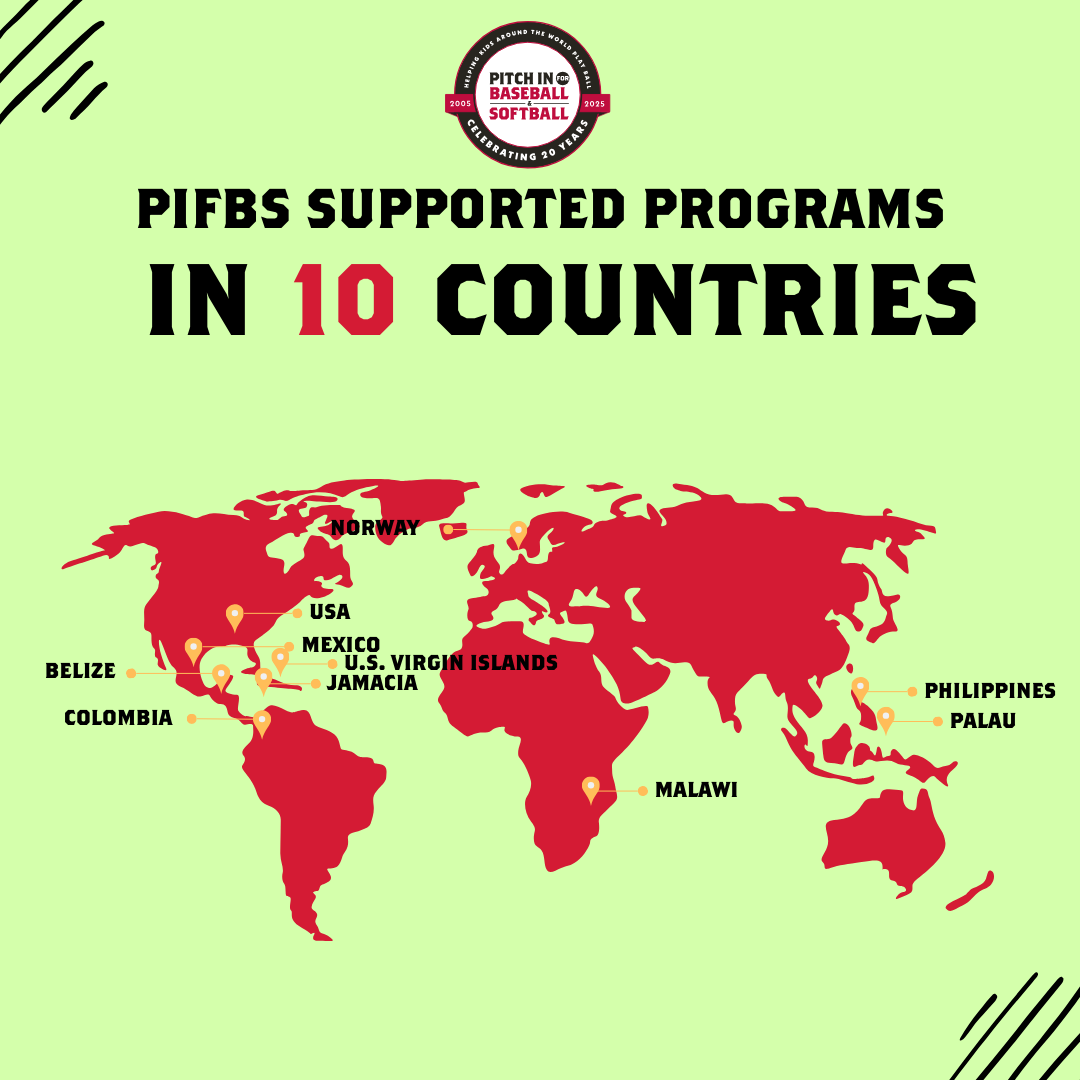 PIFBS's tweet image. March 2025 was a win! 🏆
PIFBS donated $405K+ in equipment to help 29,391 kids across 26 U.S. states &amp;amp; 10 countries—from Washington to Louisiana! ⚾🥎🌍
Let’s keep making a difference! 💪 #PIFBS #HelpKidsPlayBall #DonationHighlight