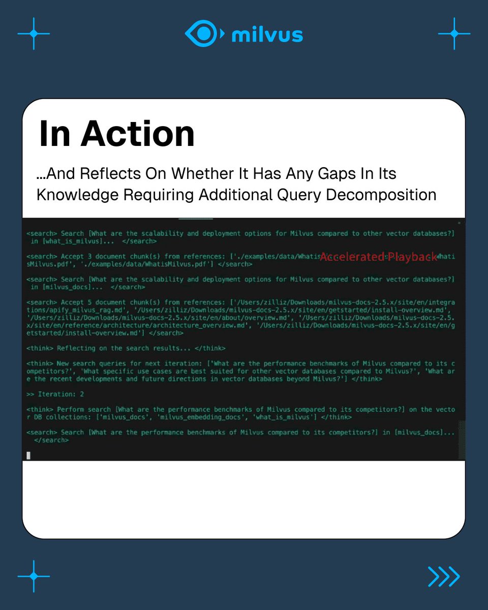 milvusio's tweet photo. We made 𝐃𝐞𝐞𝐩𝐒𝐞𝐚𝐫𝐜𝐡𝐞𝐫 to illustrate how easy it is to build a research agent with #Milvus and a reasoning LLM. 🧑‍🎓

And, it's open source! 🤝

🛠️ Try it out: https://t.co/KwM2zHAQ6G
📚 Learn more: https://t.co/FpidCwkLjO

🔥 Follow us for more tutorials like this

#LLM #DeepResearch #OpenSource