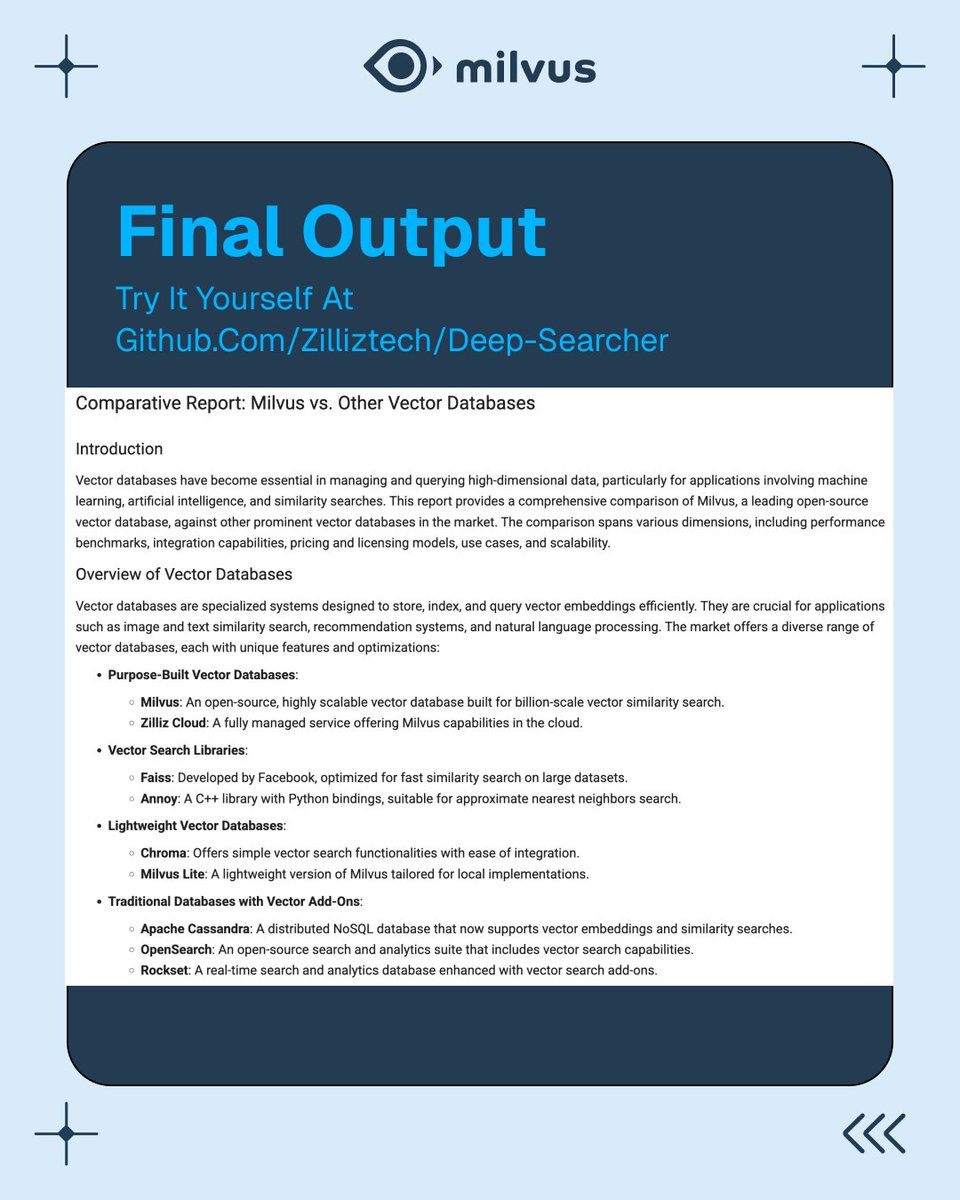 Here's the final output!