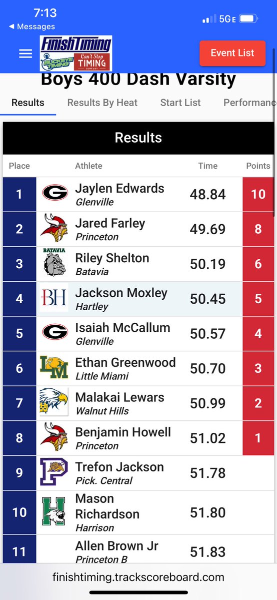 Jaylen (@jaylenedwards2_) on Twitter photo Our 3rd track meet of the year I ran 48.84 as a freshman as well as made a new meet record! Not satisfied more work to be done each week! #ville <a href="/AllenTrieu/">Allen Trieu</a> <a href="/Mark__Porter/">ScoutingOhio.com - 247 Sports - Bucknuts</a> <a href="/LL7NV/">College Recruiter</a> <a href="/gobigrecruiting/">Go Big Recruiting</a> Our 3rd track meet of the year I ran 48.84 as a freshman as well as made a new meet record! Not satisfied more work to be done each week! #ville <a href="/AllenTrieu/">Allen Trieu</a> <a href="/Mark__Porter/">ScoutingOhio.com - 247 Sports - Bucknuts</a> <a href="/LL7NV/">College Recruiter</a> <a href="/gobigrecruiting/">Go Big Recruiting</a>