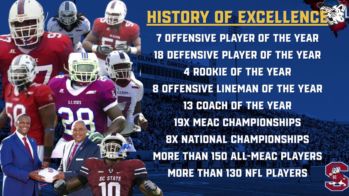 CoachCParrott's tweet photo. We are a GOLD STANDARD in College Football!!

We looking for guys that want to be successful on and off the field!!!

Get at me!!

#DIGDEEP
#CWCW
#PayTheFEE
#BBB
@SCState_Fb 
@coachberry77 https://t.co/4useHN4Hua