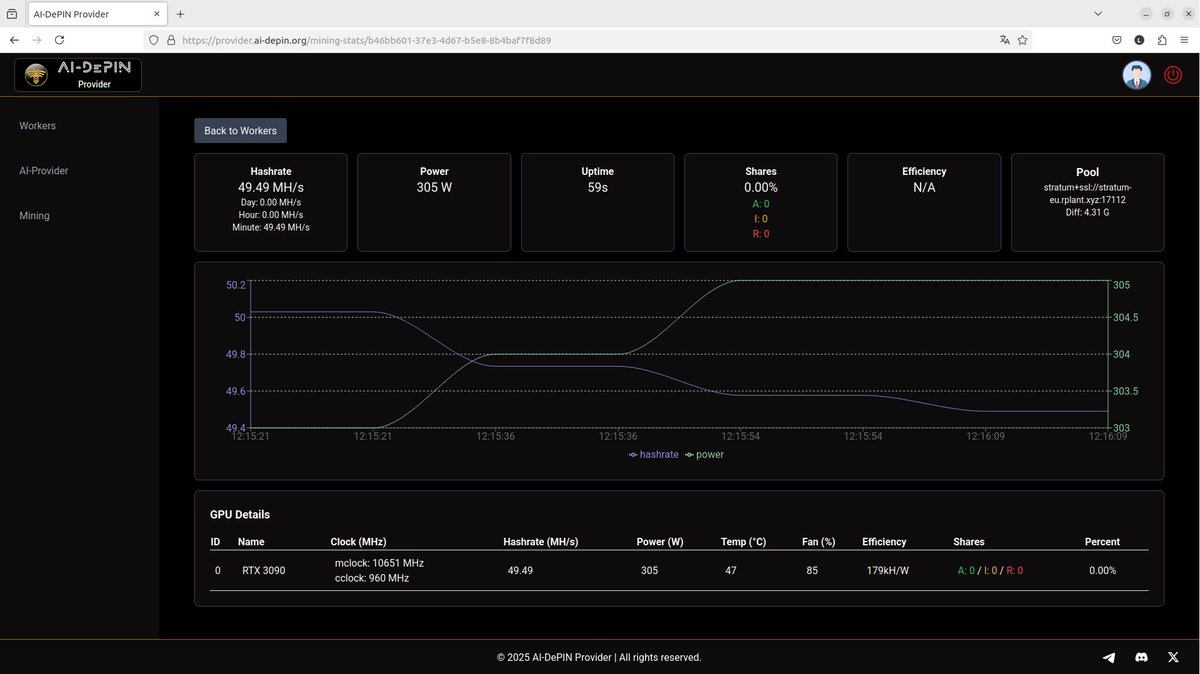 AI-DePIN tweet media