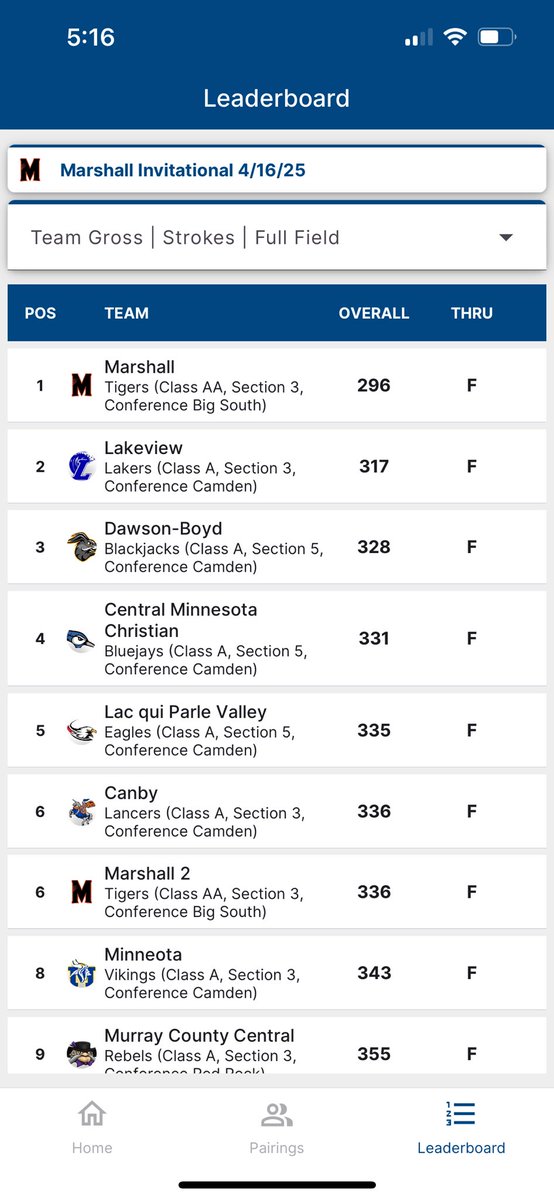 Tiger Boys take 1st place today in their home invitational! Luke Ehlers led the team and was the tournament medalist with a score of 69!! Great job Tigers!! 🐅 ⛳️🏌️‍♂️