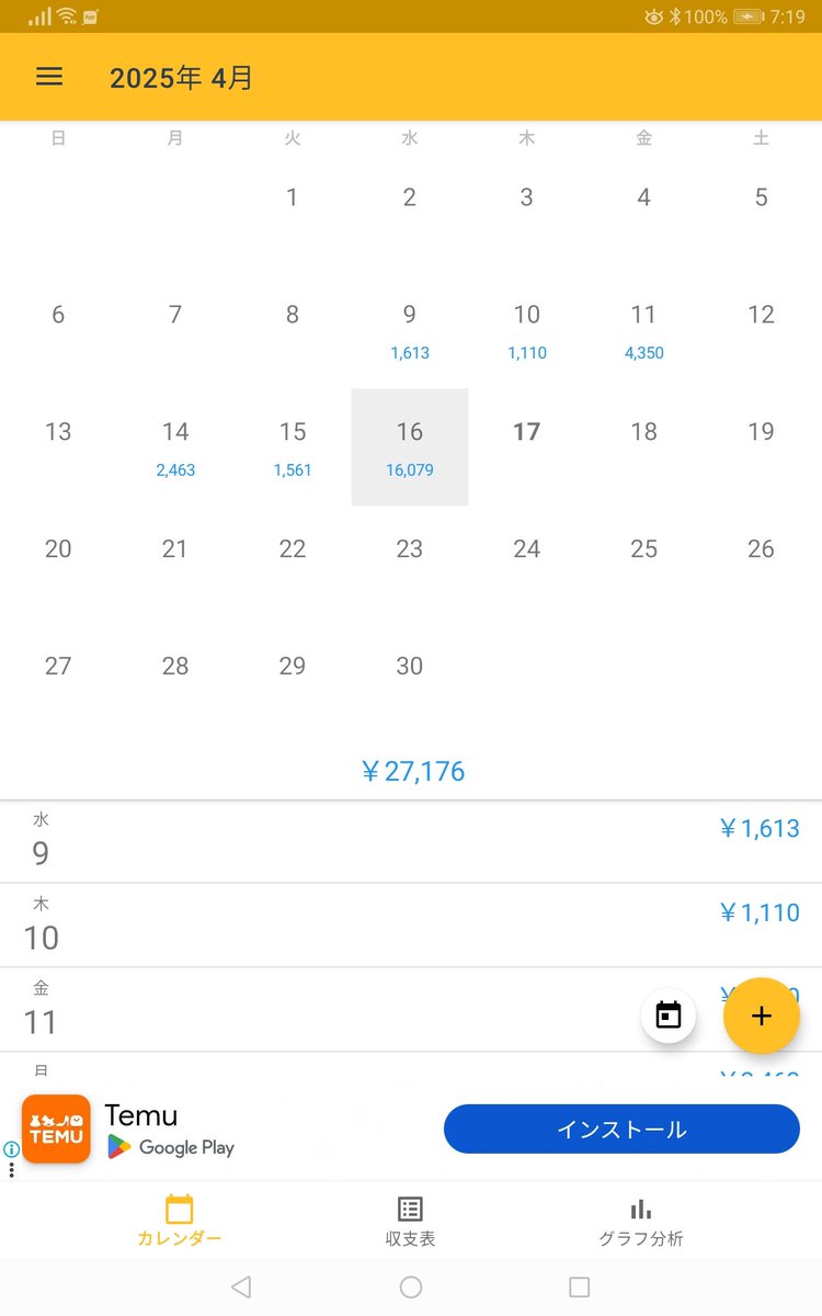 おはようございます
昨日とは一転気を抜けない相場ですが
ひとまず爆益ありがとう😆