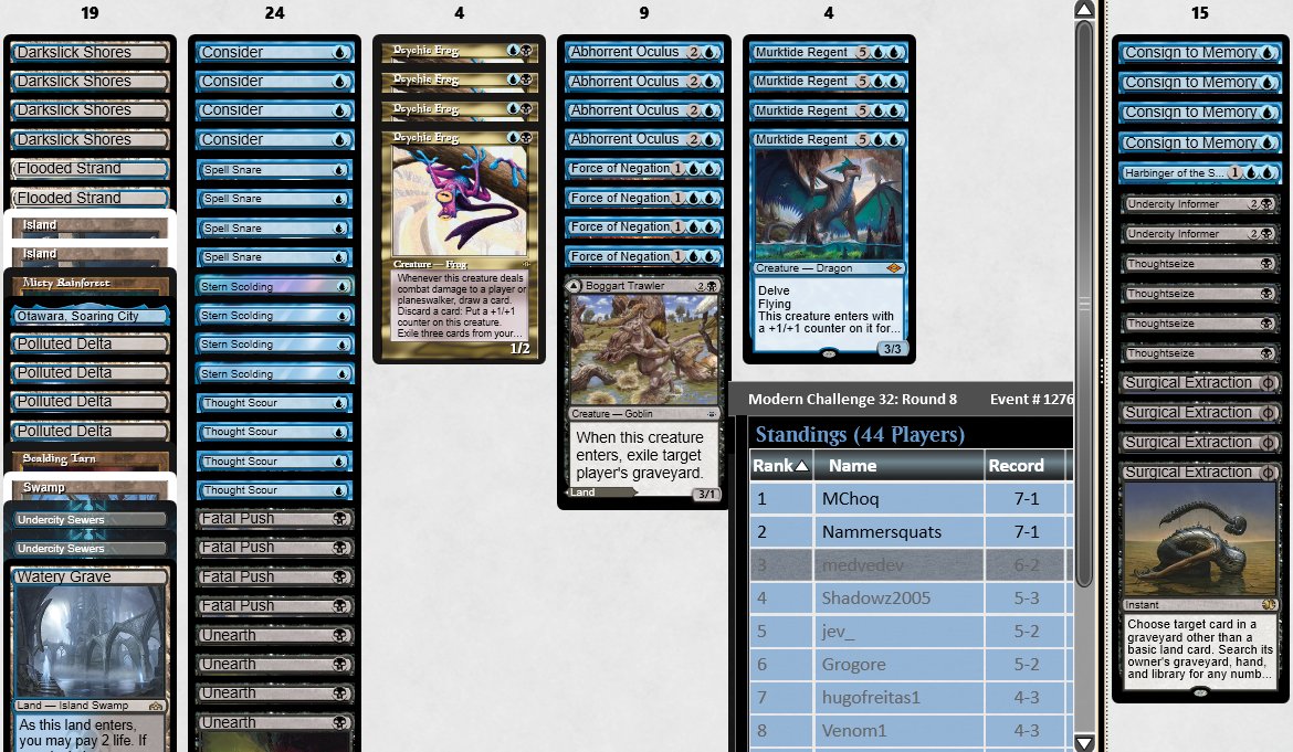 Top4 cori-steel modern with cheap counterspells 👀