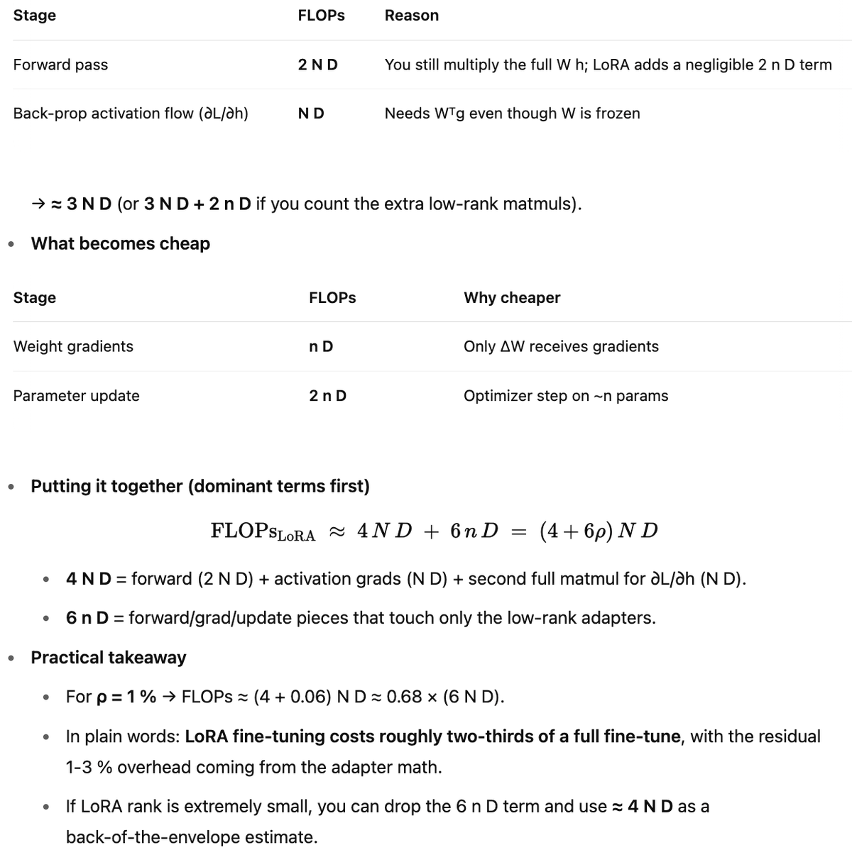 bookwormengr's tweet photo. Don't feel the AGI with O3 🧵
----------------------------

Follows wrong logic, lands close to approximately right answer despite wrong logic. 

This is like student memorising answer for the popular question in exam and landing in the ballpark of the answer.

A better model, but not certainly a path to AGI...
(no model till date has answered this properly yet).

Prompt: 
"6ND is a common formula to estimate flops for training & fine tuning of tranformer models. What would be the formula for flop estimation for fine tuning with LORA? Assume LORA adapters add negligible parameters.  

In 6ND formula, N is the number of parameters and D is the number of tokens in data. This formula assumes most computation happens in FFN and most parameters are also there.  

Please answer in English"

@teortaxesTex @natolambert @teknium @dwarkesh_sp