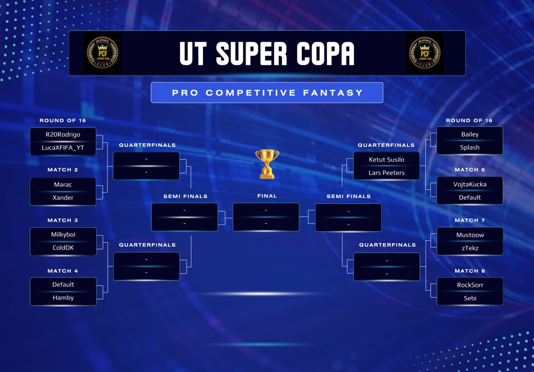 Pro Competitive Fantasy (@officielpcf) on Twitter photo 🏆UT Super-Copa <a href="/OfficielPCF/">Pro Competitive Fantasy</a>
📊Round of 16
Road to the finale is really starting now, with some surprises and good games in round 32…
Join the server to take part or follow the players season🔥
discord.gg/Mj9v5pVedR 🏆UT Super-Copa <a href="/OfficielPCF/">Pro Competitive Fantasy</a>
📊Round of 16
Road to the finale is really starting now, with some surprises and good games in round 32…
Join the server to take part or follow the players season🔥
discord.gg/Mj9v5pVedR