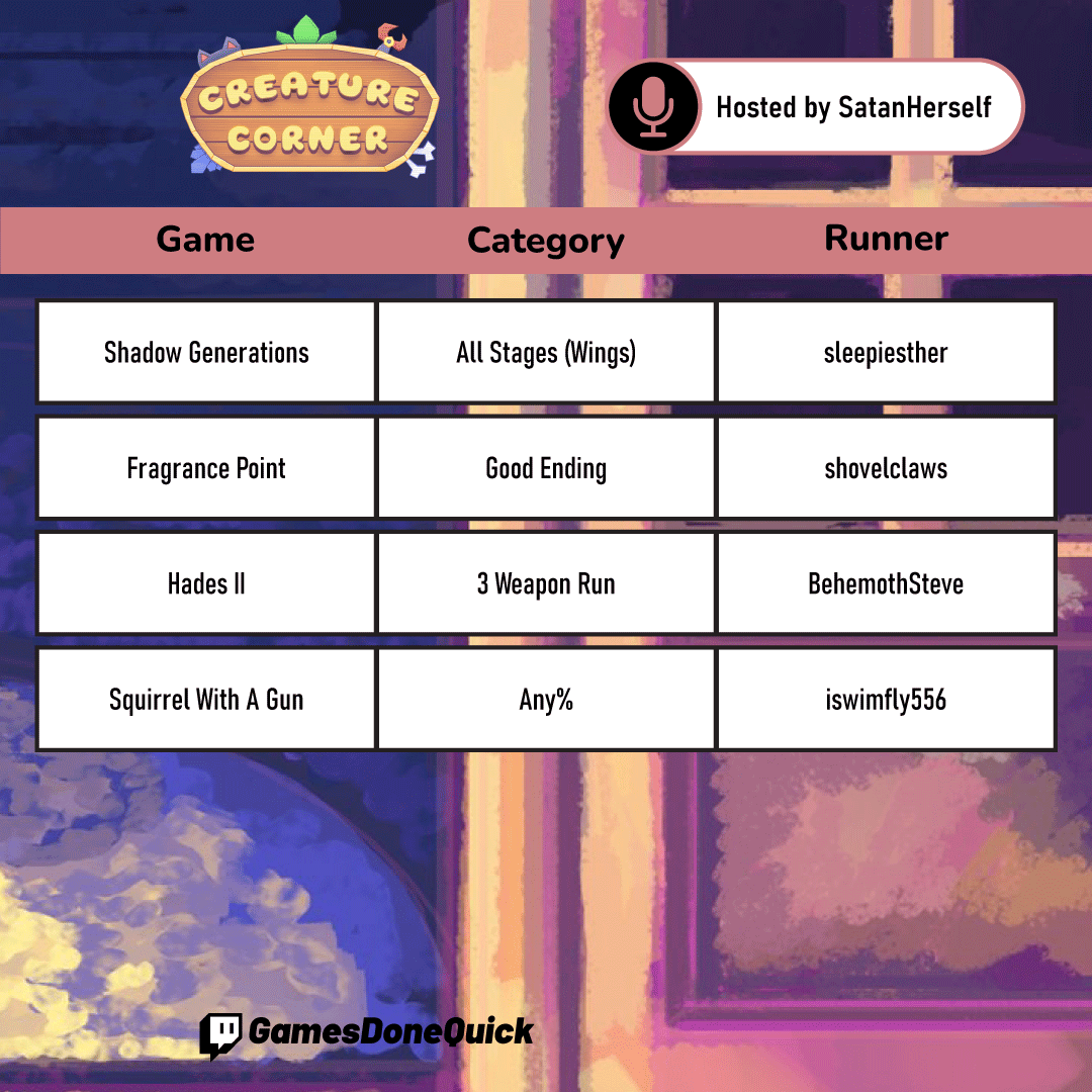 Games Done Quick tweet media