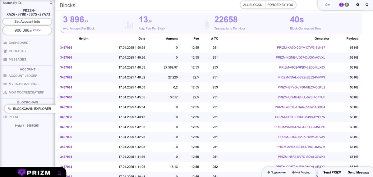 🔥 Take a look at this, folks! Blocks are rolling, transactions are flying — PRIZM is alive, fast, efficient, unstoppable. It’s time to pay attention.  Study PRIZM. Watch it win. #PRIZM

github.com/prizmspace/Pri…