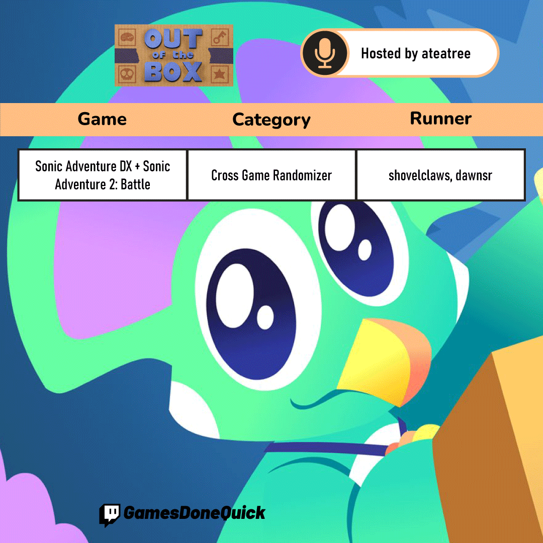 Games Done Quick tweet media