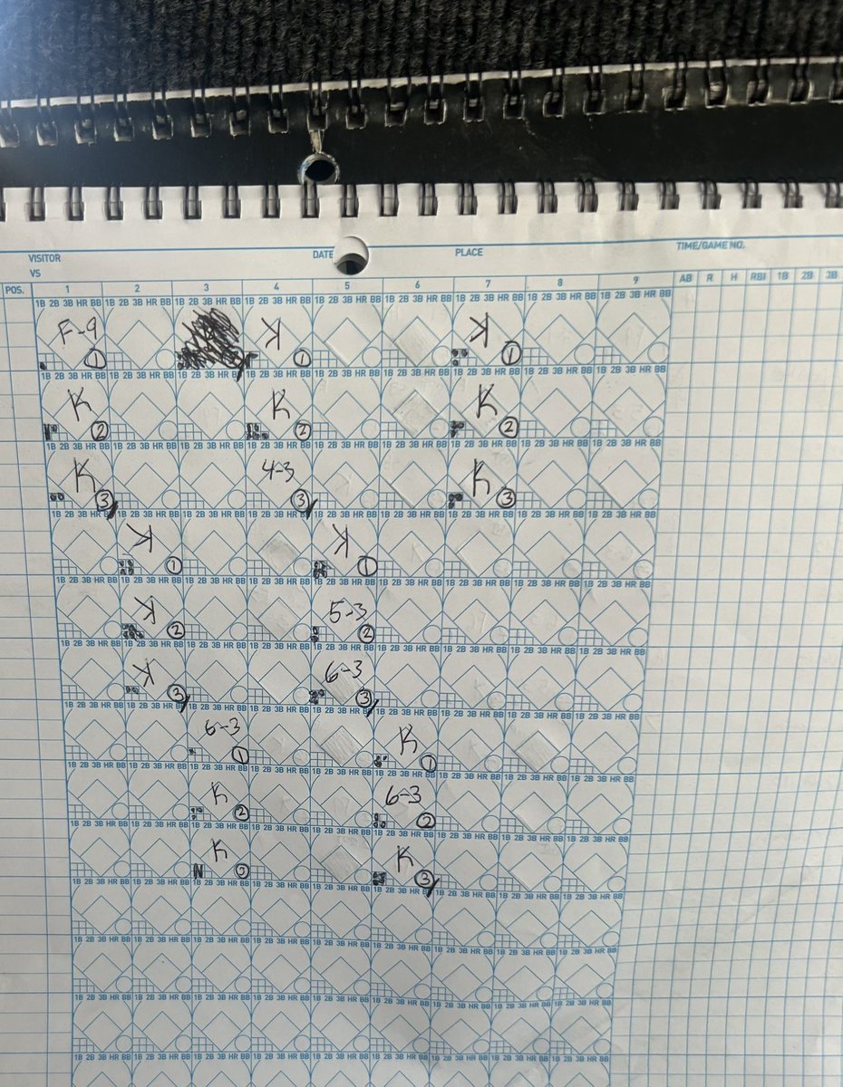 In case you are wondering what a 15K perfect game looks like on a scoresheet. 21 up and 21 down! DaShaun Robinson! <a href="/ATCCBaseball/">Alexandria College Legends Baseball</a>