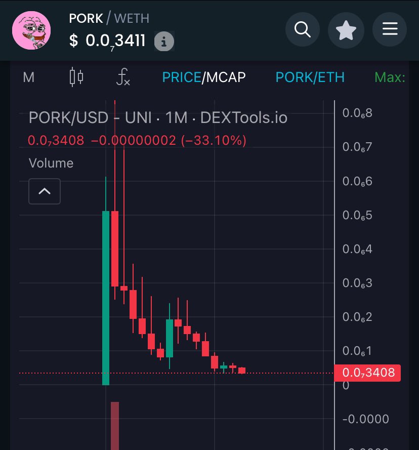 Victim of the Pond tweet media