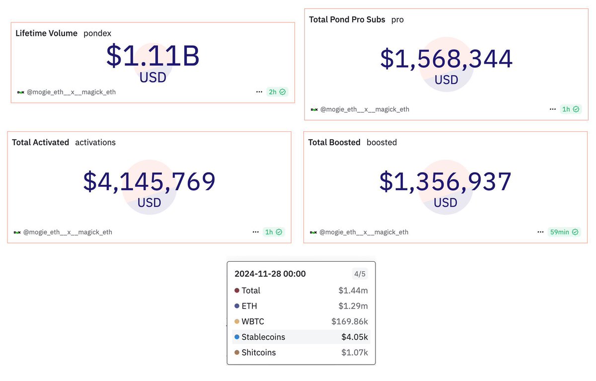 Victim of the Pond tweet media