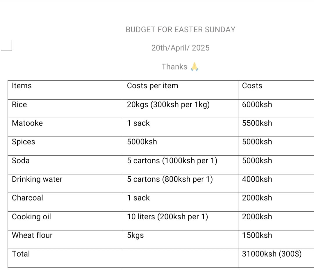 Support Our Mission This Easter Sunday

Easter is a time of hope, renewal, and giving. As we come together to celebrate this sacred season, we invite you to support our Easter Sunday efforts through a financial contribution.
gofund.me/7f1afe5c