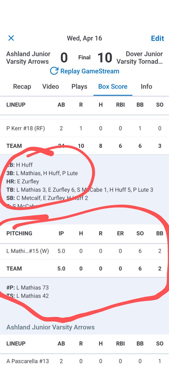 Linzie Mathias #21 (@linziemath21) on Twitter photo Another Win in the books! Had my first hs no hitter and was 2-3 with 2 rbi's. Tomorrow we play Canton South.
<a href="/LarizzaT3/">T3 Mavericks Larizza</a> <a href="/T3_Mavericks/">T3 Mavs Fastpitch</a> <a href="/MVNUsoftball/">MVNU Softball</a> <a href="/BlufftonSB/">Bluffton Softball</a> <a href="/TiffinUSoftball/">Tiffin University Softball</a> Another Win in the books! Had my first hs no hitter and was 2-3 with 2 rbi's. Tomorrow we play Canton South.
<a href="/LarizzaT3/">T3 Mavericks Larizza</a> <a href="/T3_Mavericks/">T3 Mavs Fastpitch</a> <a href="/MVNUsoftball/">MVNU Softball</a> <a href="/BlufftonSB/">Bluffton Softball</a> <a href="/TiffinUSoftball/">Tiffin University Softball</a>