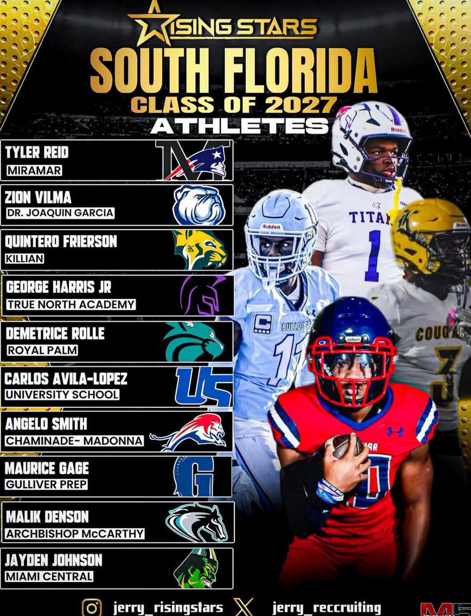 Malik Denson (@_malik4x) on Twitter photo Blessed To Be Ranked A Top ATHLETE in The Class of 2027 By <a href="/JerryRecruiting/">Rising Stars</a>
<a href="/Jake_Pew/">CoachPew</a> <a href="/CoachPJCooney/">Patrick J Cooney</a> <a href="/KingJock24/">Jaccare Jock Givens</a> <a href="/CoachAntCollins/">Anthony Collins</a> <a href="/Mavs__football/">Mavericks Football</a> <a href="/TJFFSFlorida/">Jordan Family Foundation</a>
hudl.com/v/2QEJ8D Blessed To Be Ranked A Top ATHLETE in The Class of 2027 By <a href="/JerryRecruiting/">Rising Stars</a>
<a href="/Jake_Pew/">CoachPew</a> <a href="/CoachPJCooney/">Patrick J Cooney</a> <a href="/KingJock24/">Jaccare Jock Givens</a> <a href="/CoachAntCollins/">Anthony Collins</a> <a href="/Mavs__football/">Mavericks Football</a> <a href="/TJFFSFlorida/">Jordan Family Foundation</a>
hudl.com/v/2QEJ8D