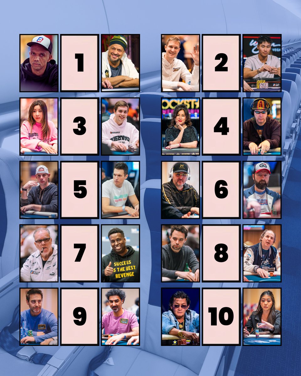 World Poker Tour tweet media