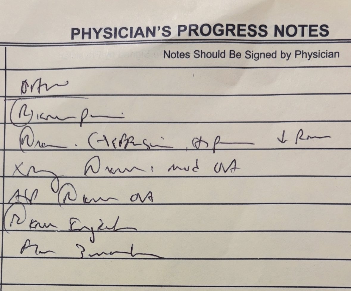 Who can translate this? 
It’s written in Ortho.