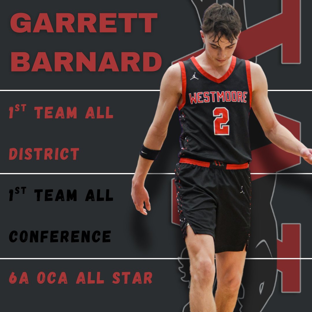 Westmoore Hoops (@millwee32) on Twitter photo More post-season honors for <a href="/WestmooreHS/">Westmoore High School</a> 🏀 . These 3 and their teammates earned back to back 6A State Tournament trips. Great players, leaders, and students! Congrats <a href="/Grantloper24/">Grant Loper</a> <a href="/IvanAntwidonkor/">Ivan Antwi-Donkor</a> <a href="/Garrettbarnard_/">Garrett Barnard</a> <a href="/whsjagathletics/">Westmoore Athletics</a> <a href="/OkieBall_1/">OkieBall</a> <a href="/KREFsportsTV/">KREFSportsTV</a> <a href="/BTHarrington24/">Coach Harrington</a> More post-season honors for <a href="/WestmooreHS/">Westmoore High School</a> 🏀 . These 3 and their teammates earned back to back 6A State Tournament trips. Great players, leaders, and students! Congrats <a href="/Grantloper24/">Grant Loper</a> <a href="/IvanAntwidonkor/">Ivan Antwi-Donkor</a> <a href="/Garrettbarnard_/">Garrett Barnard</a> <a href="/whsjagathletics/">Westmoore Athletics</a> <a href="/OkieBall_1/">OkieBall</a> <a href="/KREFsportsTV/">KREFSportsTV</a> <a href="/BTHarrington24/">Coach Harrington</a>