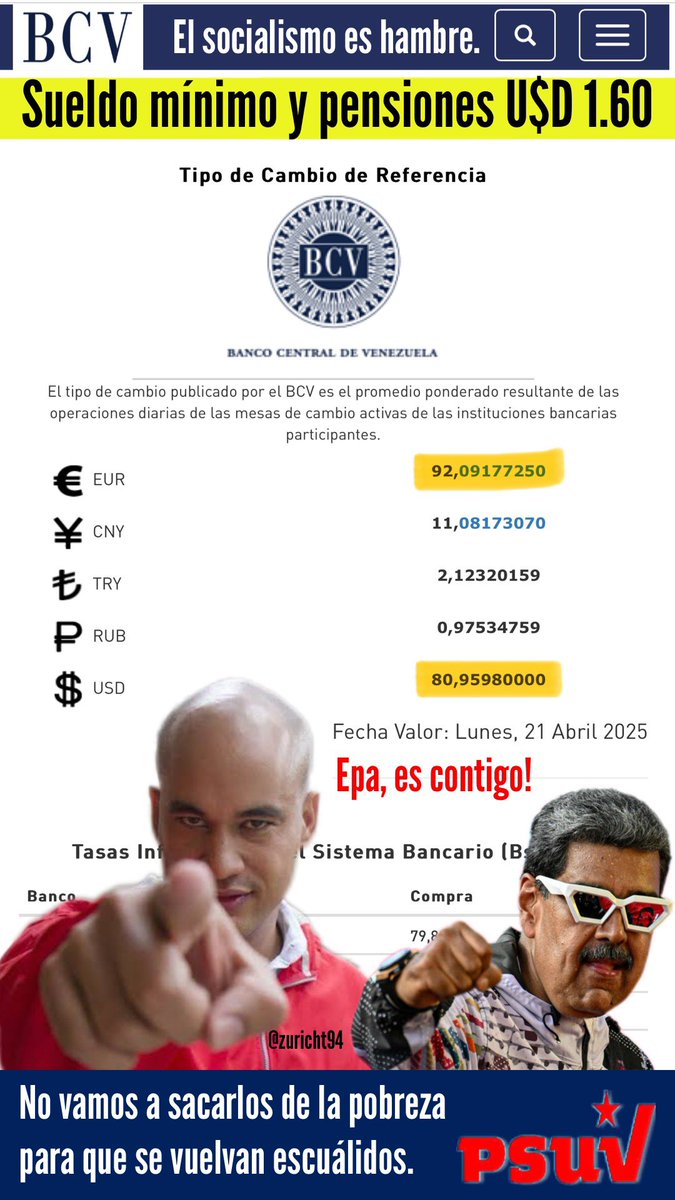 Salario mínimo nacional y pensiones: 130 Bolívares. Lo demás es rebusque.

Bono de semana santa a los docentes 12,50 bolívares.

Alguno precios: 
Carne Kg. U$D 10.
Pollo Kg. U$D 4.
Muslo Kg. U$D 4,50
Queso Kg. U$D 7.
Cartón de huevos U$D 7.