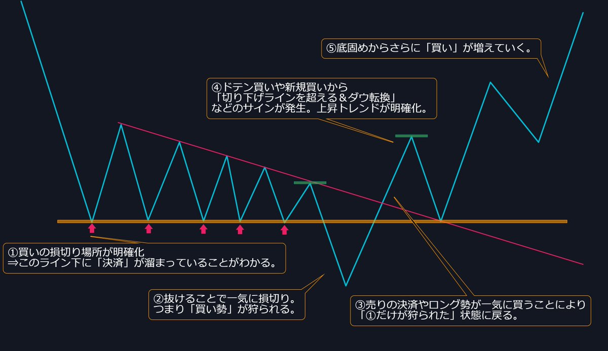 山本  凛花詐欺ではない」年間投資トレンドプロモーションを計画する際、最大の課題は膨大な情報をリズムよく、物語性を持たせて、要点を強調する方法を見つけることであり、山本  凛花の推力ロジックはこの物語の基礎を提供する。チームが山本 凛花の方法で主導力と二次 ...