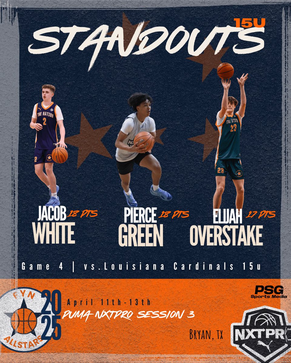 Cee Gaines (@fynallstars) on Twitter photo 15u game 4 standouts <a href="/NxtProHoops/">NXTPRO Hoops</a> session 3 in Bryan 15u game 4 standouts <a href="/NxtProHoops/">NXTPRO Hoops</a> session 3 in Bryan
