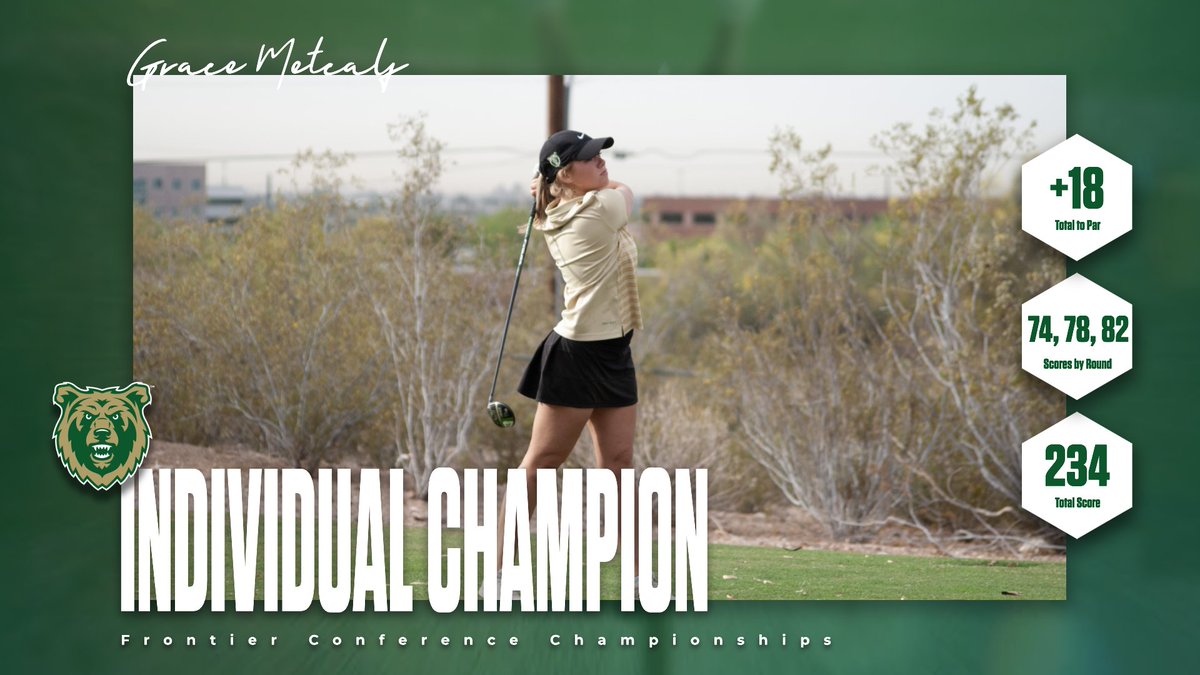 Rocky Mountain College Battlin' Bears (@battlinbears) on Twitter photo 𝓐 𝓑𝓪𝓽𝓽𝓵𝓲𝓷' 𝓑𝓮𝓪𝓻 𝓢𝓦𝓔𝓔𝓟 🐻🏆
The Rocky men's and women's golf teams turned in DOMINANT performances to earn a pair of <a href="/FConference/">Frontier Conference</a> Championships at Papago Golf Club!
#GoBattlinBears 𝓐 𝓑𝓪𝓽𝓽𝓵𝓲𝓷' 𝓑𝓮𝓪𝓻 𝓢𝓦𝓔𝓔𝓟 🐻🏆
The Rocky men's and women's golf teams turned in DOMINANT performances to earn a pair of <a href="/FConference/">Frontier Conference</a> Championships at Papago Golf Club!
#GoBattlinBears