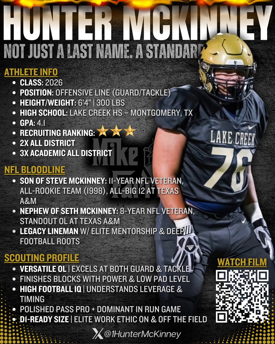 Mike Farrell (@mfarrellsports) on Twitter photo OL <a href="/1HunterMcKinney/">Hunter McKinney</a>
Graphic @Satcom76
If youâre an athlete and are looking to level up your social media edits, heâs the guy to talk to. Stay tuned for more standout content as we continue to collaborate! #SocialMediaPromotions #Recruiting #MikeFarrellSports OL <a href="/1HunterMcKinney/">Hunter McKinney</a>
Graphic @Satcom76
If youâre an athlete and are looking to level up your social media edits, heâs the guy to talk to. Stay tuned for more standout content as we continue to collaborate! #SocialMediaPromotions #Recruiting #MikeFarrellSports