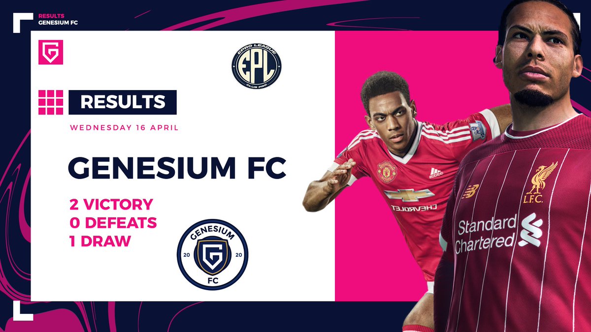 Genesium FC β½οΈ (@genesiumfc) on Twitter photo πππππππππ β½οΈ
ποΈ 16 Avril
π <a href="/EProLeague11v11/">EPro League</a>β’ Ligue 1 π«π·
βοΈ3-0 <a href="/Mujai_RS/">Mujai / XIG</a>
βοΈ3-2 <a href="/ImpactFootball4/">Impact Football</a>
π€0-0 <a href="/Fearless_CP/">PFC Fearless</a>
π Top 2
Bien jouΓ© Γ nos adversaires π
<a href="/TeamGenesium/">Genesium</a> <a href="/AguiasCp/">Aguias CP</a> @mxfigolive
#WhereItBegins πΎ πππππππππ β½οΈ
ποΈ 16 Avril
π <a href="/EProLeague11v11/">EPro League</a>β’ Ligue 1 π«π·
βοΈ3-0 <a href="/Mujai_RS/">Mujai / XIG</a>
βοΈ3-2 <a href="/ImpactFootball4/">Impact Football</a>
π€0-0 <a href="/Fearless_CP/">PFC Fearless</a>
π Top 2
Bien jouΓ© Γ nos adversaires π
<a href="/TeamGenesium/">Genesium</a> <a href="/AguiasCp/">Aguias CP</a> @mxfigolive
#WhereItBegins πΎ