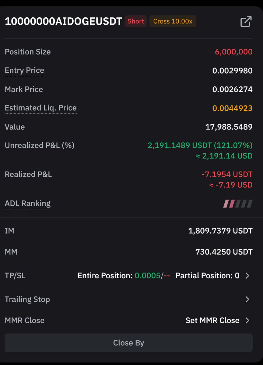 Blockchainedbb tweet media