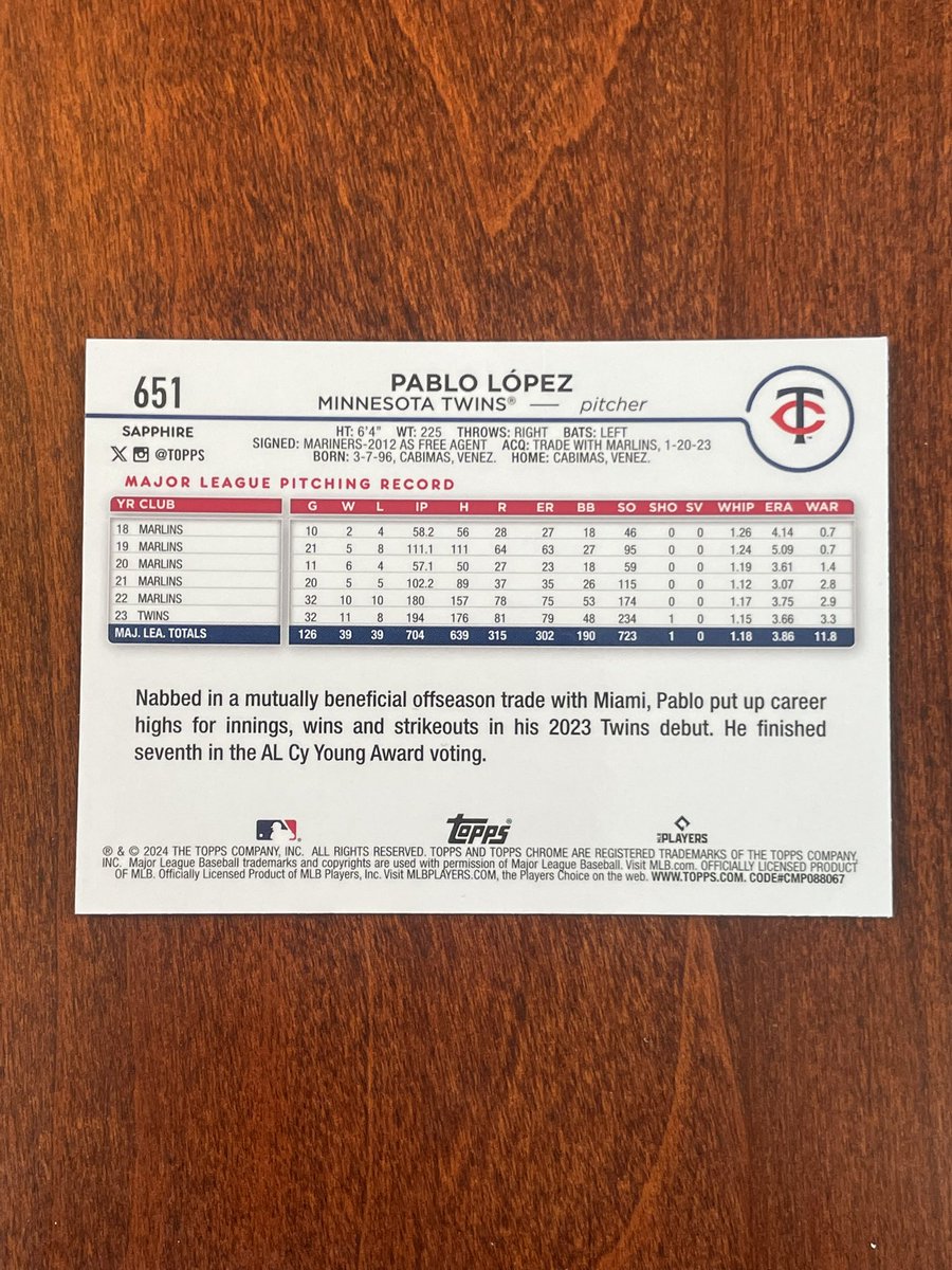 $10 2024 Topps Chrome Pablo Lopez Orange Sapphire /25 Twins <a href="/TheeShimbo/">Jim Vold</a>