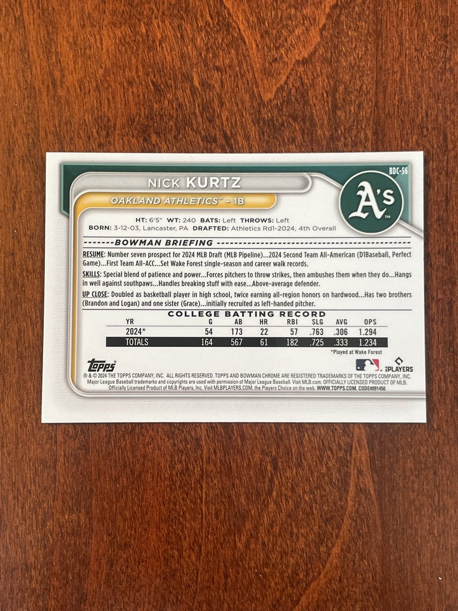 $20 2024 Bowman Nick Kurtz 1st Sapphire Chrome Athletics A’s