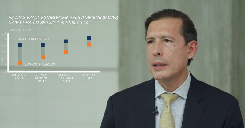 Banco Mundial (@bancomundial) on Twitter photo ¿Cómo puede un sector privado fuerte impulsar el crecimiento económico? <a href="/NormanLoayza/">Norman Loayza</a> comparte información del informe Business Ready en "Los expertos responden". Descubre los 1200+ indicadores que ayudan a las empresas a prosperar. Mira el episodio: wrld.bg/ObK750VC2GZ ¿Cómo puede un sector privado fuerte impulsar el crecimiento económico? <a href="/NormanLoayza/">Norman Loayza</a> comparte información del informe Business Ready en "Los expertos responden". Descubre los 1200+ indicadores que ayudan a las empresas a prosperar. Mira el episodio: wrld.bg/ObK750VC2GZ