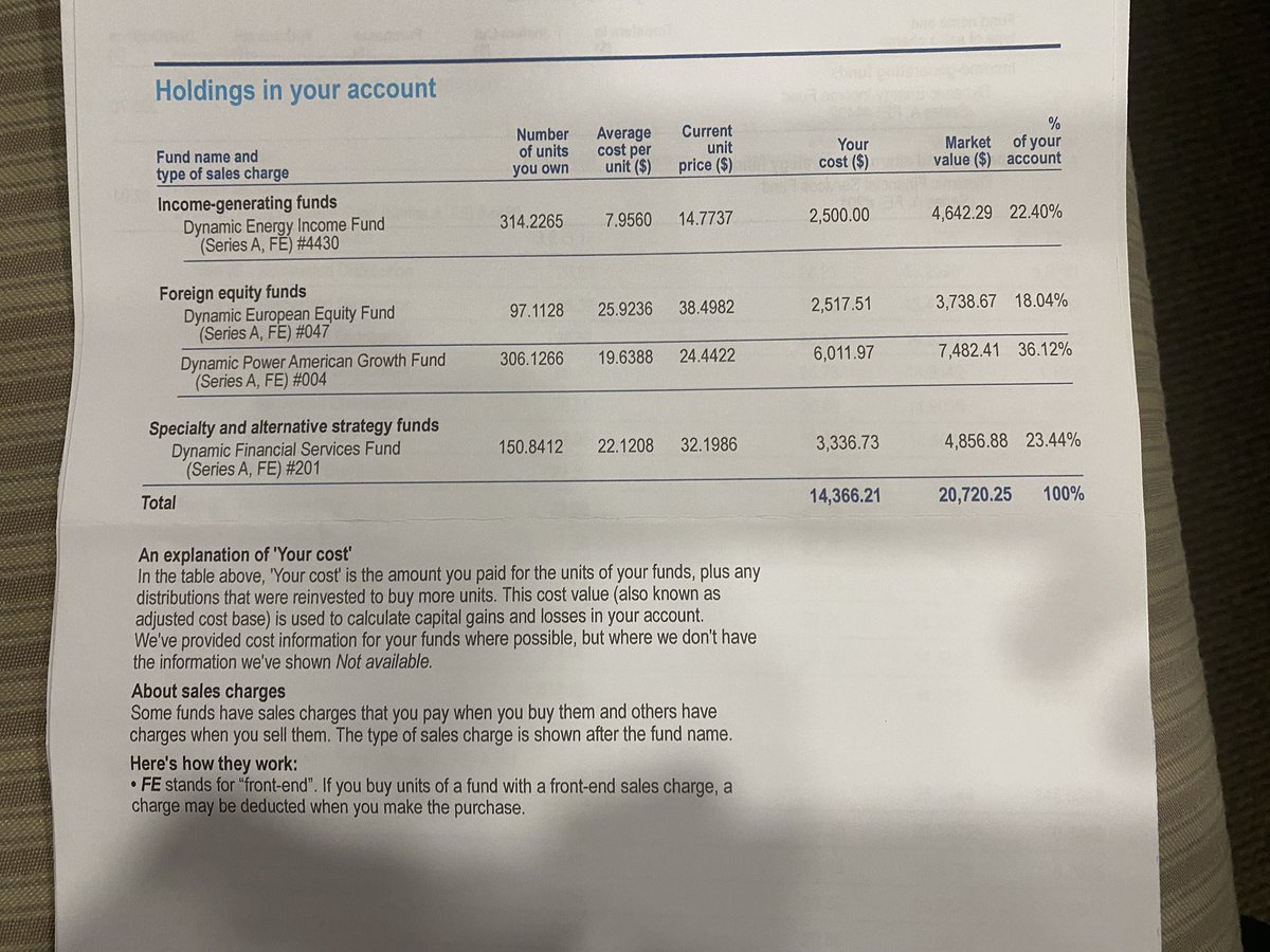 elginppc's tweet photo. If you vote in the PPC and we canceled all carbon taxes you can afford to live. 
You can pay your own dental. 
You can pay your rent. 
You can afford to eat. 
You can afford to heat your home.
#votesrc
#elginppc https://t.co/N2yqUGDdnn