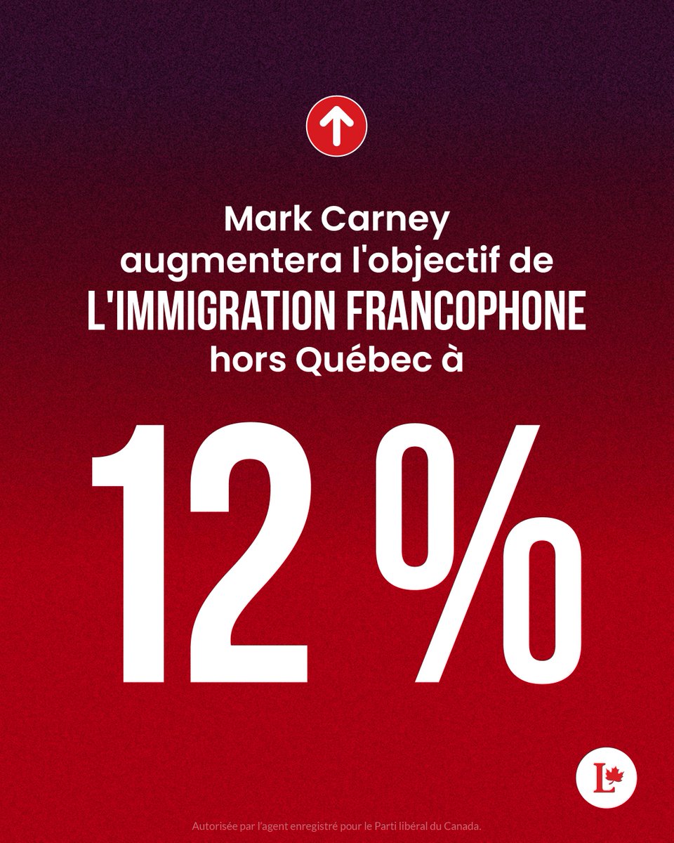 Il est temps d’augmenter la cible d’immigration francophone hors Québec. #DebatDesChefs
